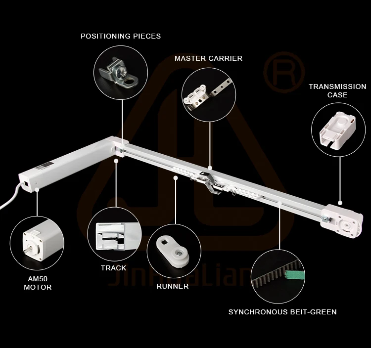 Tuya Zigbee Wifi Alexa Google Remote Control Auto Smart Electric Curtains With Motor and Track