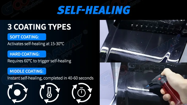 Sand Proof Color Changing Infrared Proof TPU Paint Protection Film with 10 Years Warranty and 1.52*15m Size