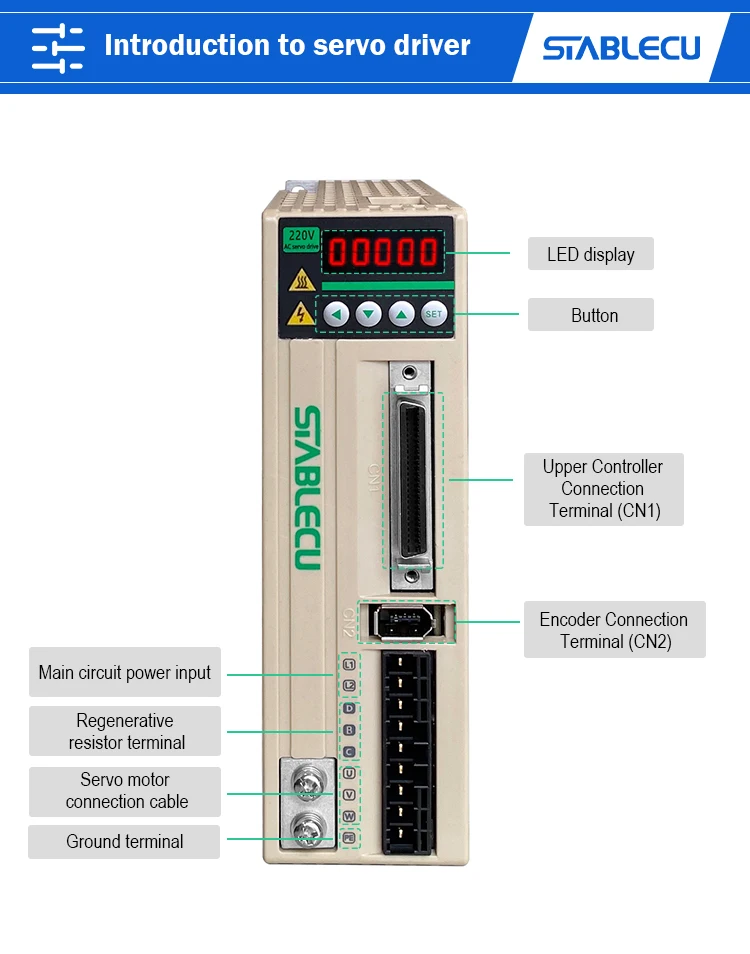 Industry use 400w 750W 220v three phase AC Servo driver servo motor RS485 servo motor and drive 60mm flange 3000rpm 1.27N.m manufacture