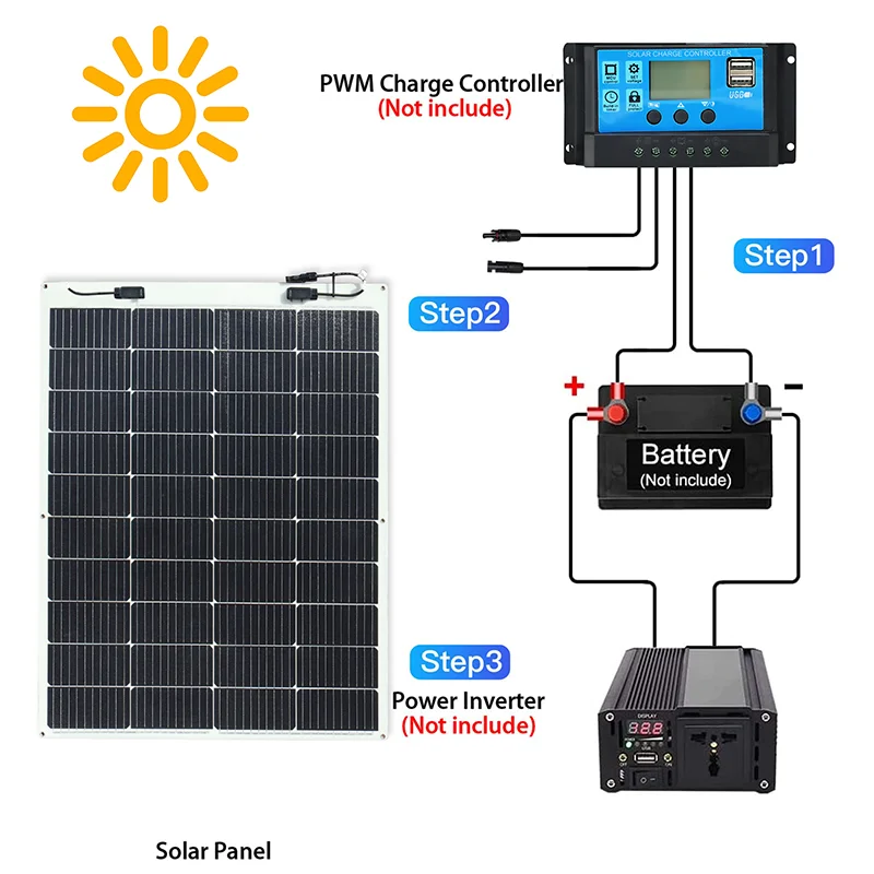 Flexible Solar Panels Rv Rollable Solar Panel Thin Film For Solar ...