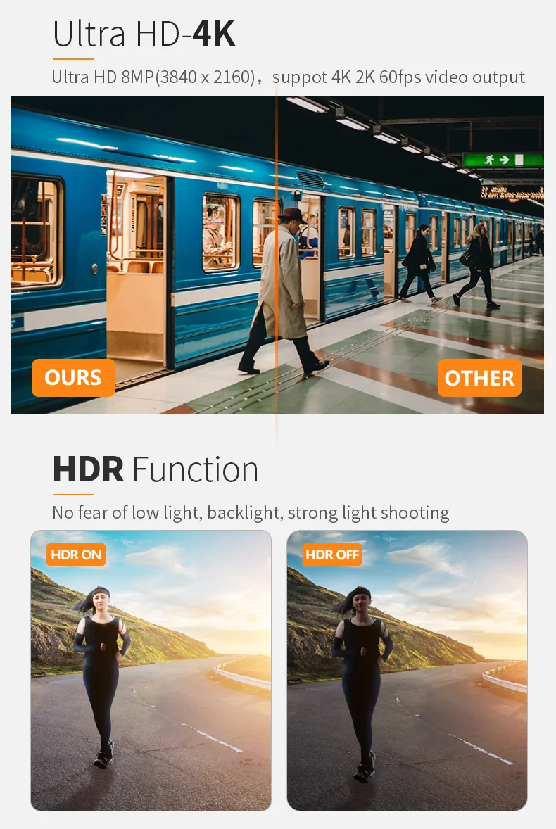 DGZX MIPI 8MP 4K2K 60fps HDR wide-angle camera module插图3