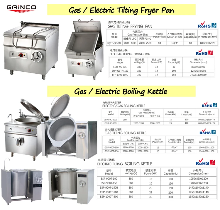 Professional one stop station indian pizza restaurant kitchen combination oven equipments