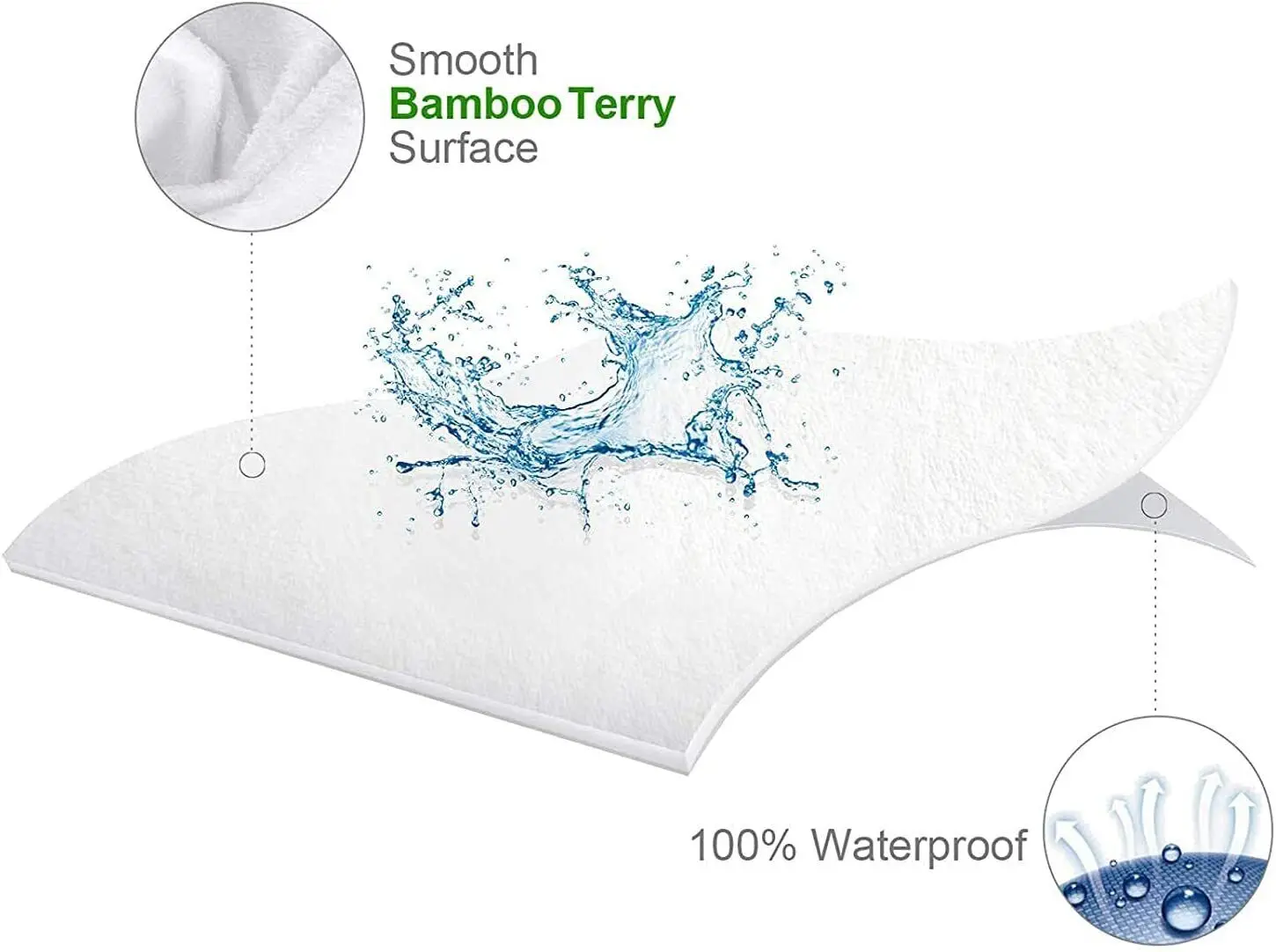 Luxury Waterproof Pillow Protector 100% Bamboo Terry Pillowcase Covers 2 Pack All Sizes T/F/Q/K Bedding manufacture