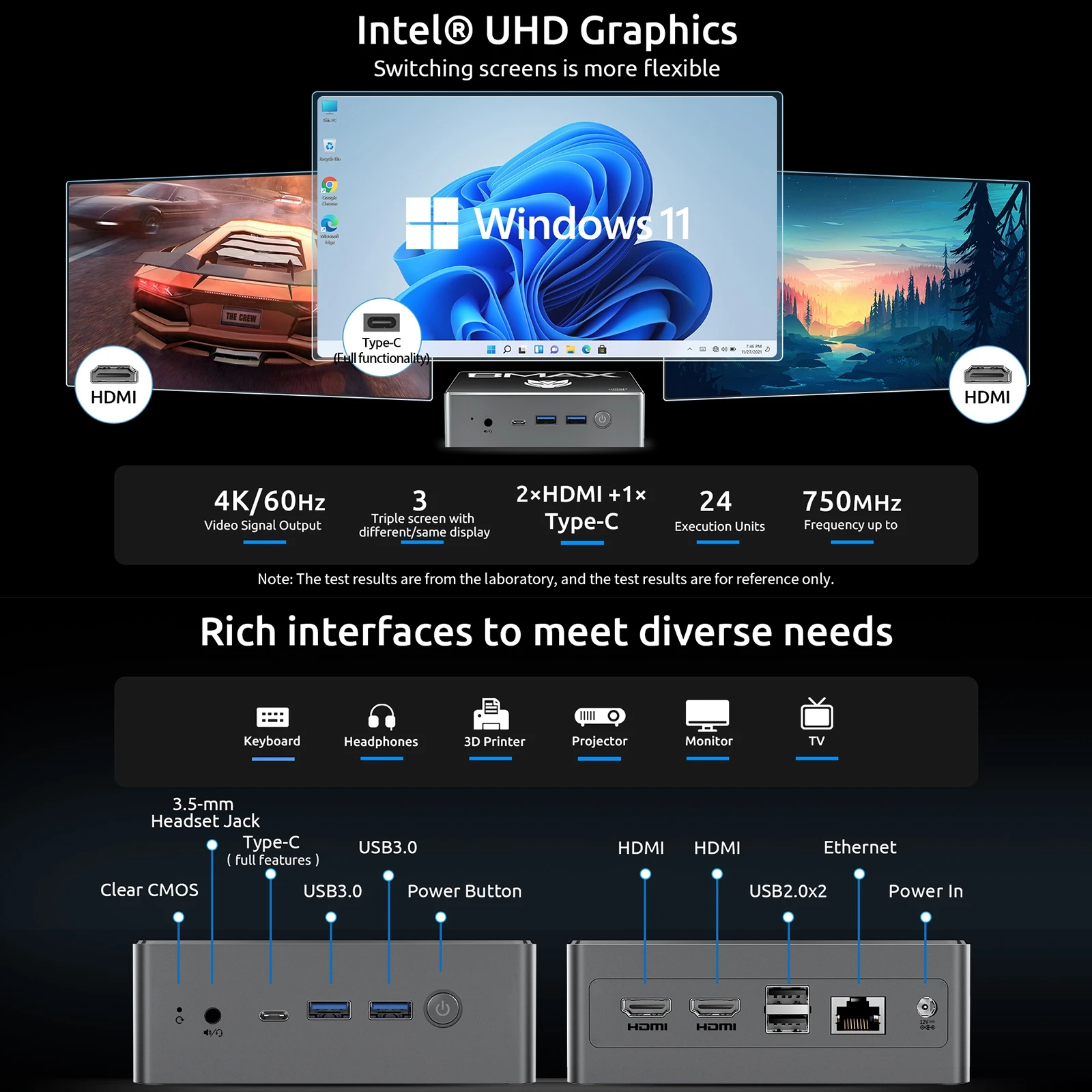 Preço de fábrica BMAX B4 Plus Win 11 Mini PC 16GB RAM 512GB SSD