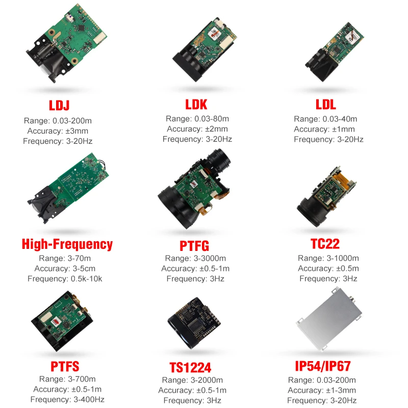 150m Laser Distance Measuring Tools Sensor With RS232 RS485 Output for Direction Displacement