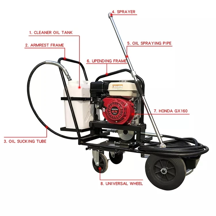 Small Sprinkler Machine Bitumen Spreader Emulsified Asphalt Sprayer
