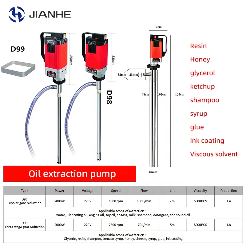 Multi-style Electric Portable Transfer Barrel Pumps Oil Drum Pump