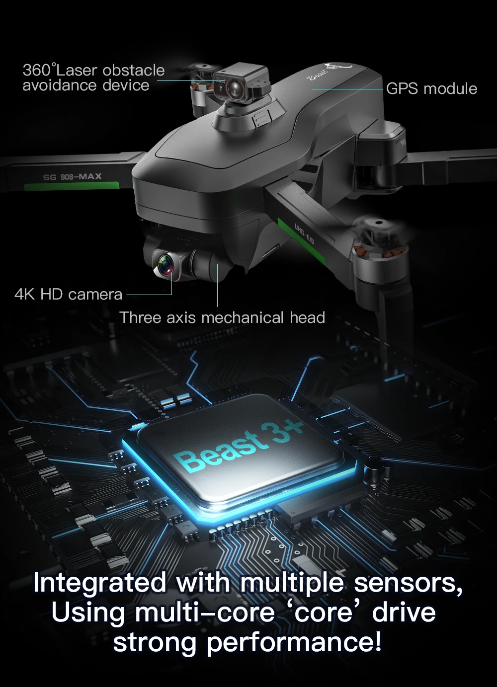 Drones 2020 Best Gps Drones 2019 Gps Drone Best Aliexpress Drone