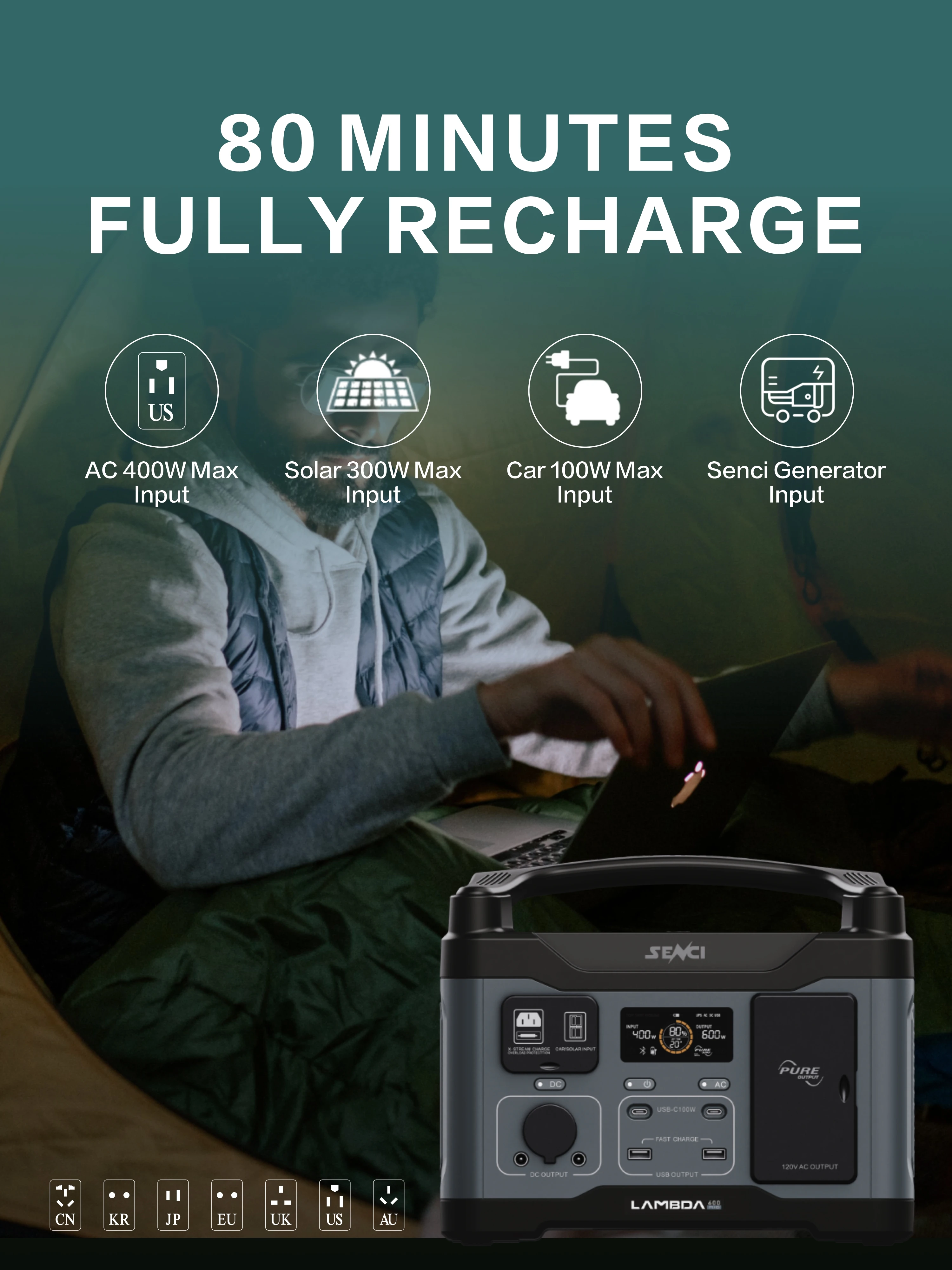 Portable Power Station 600w 512wh Fast Recharge Multifunctional Ports