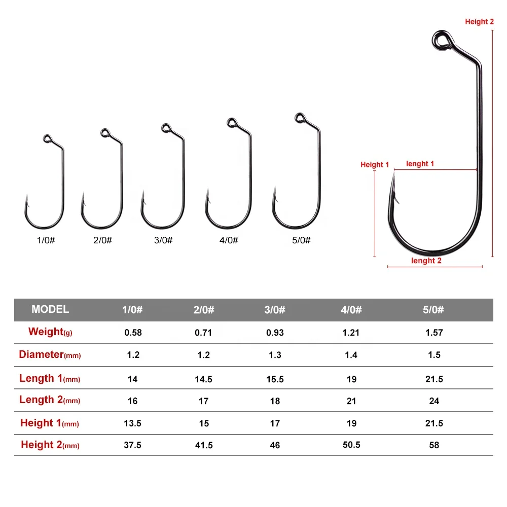 High Carbon Steel 60 Degree Fishing Hooks Aberdeen Angle Jig Hook 32786 ...