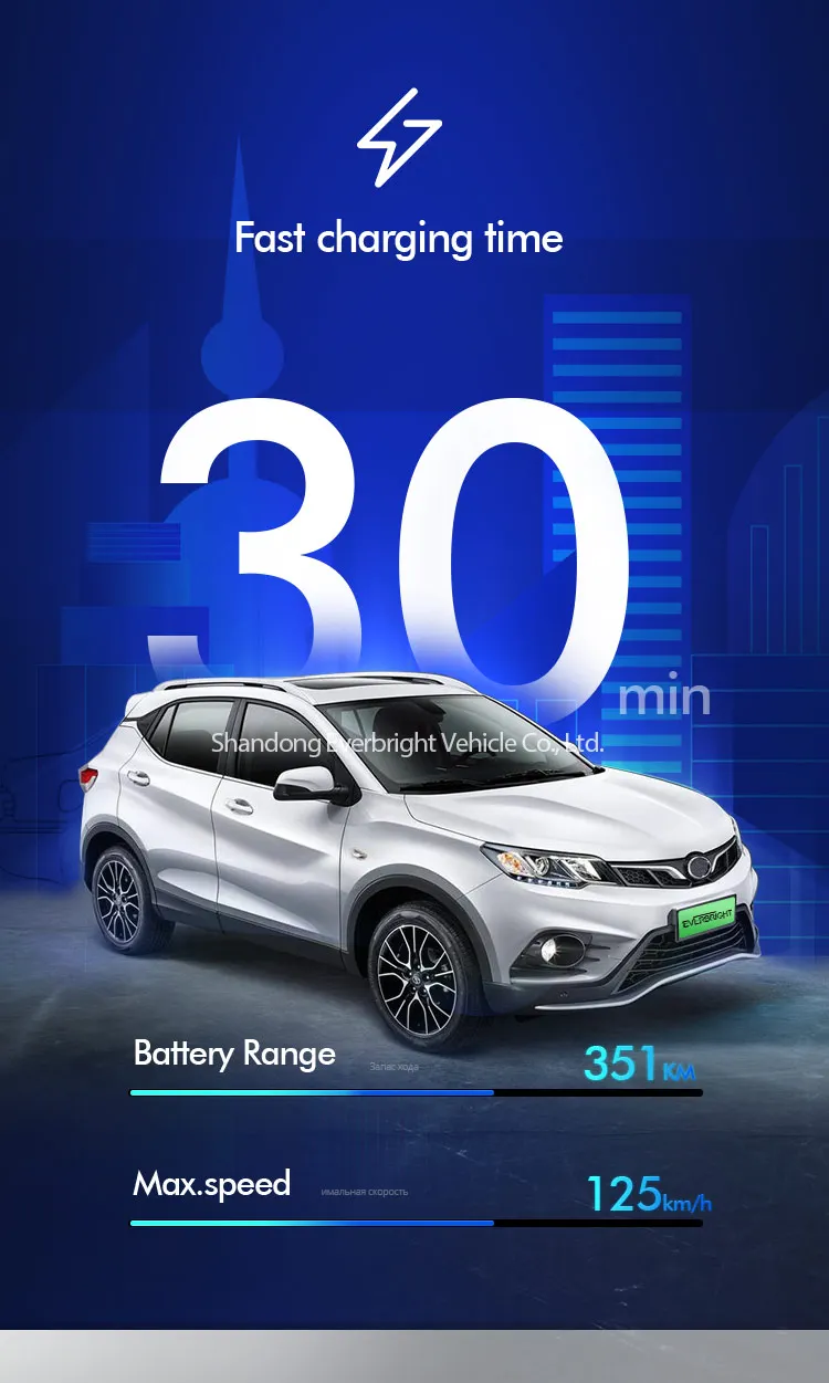 Electric Small Cars