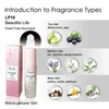 Beautiful life -10ml