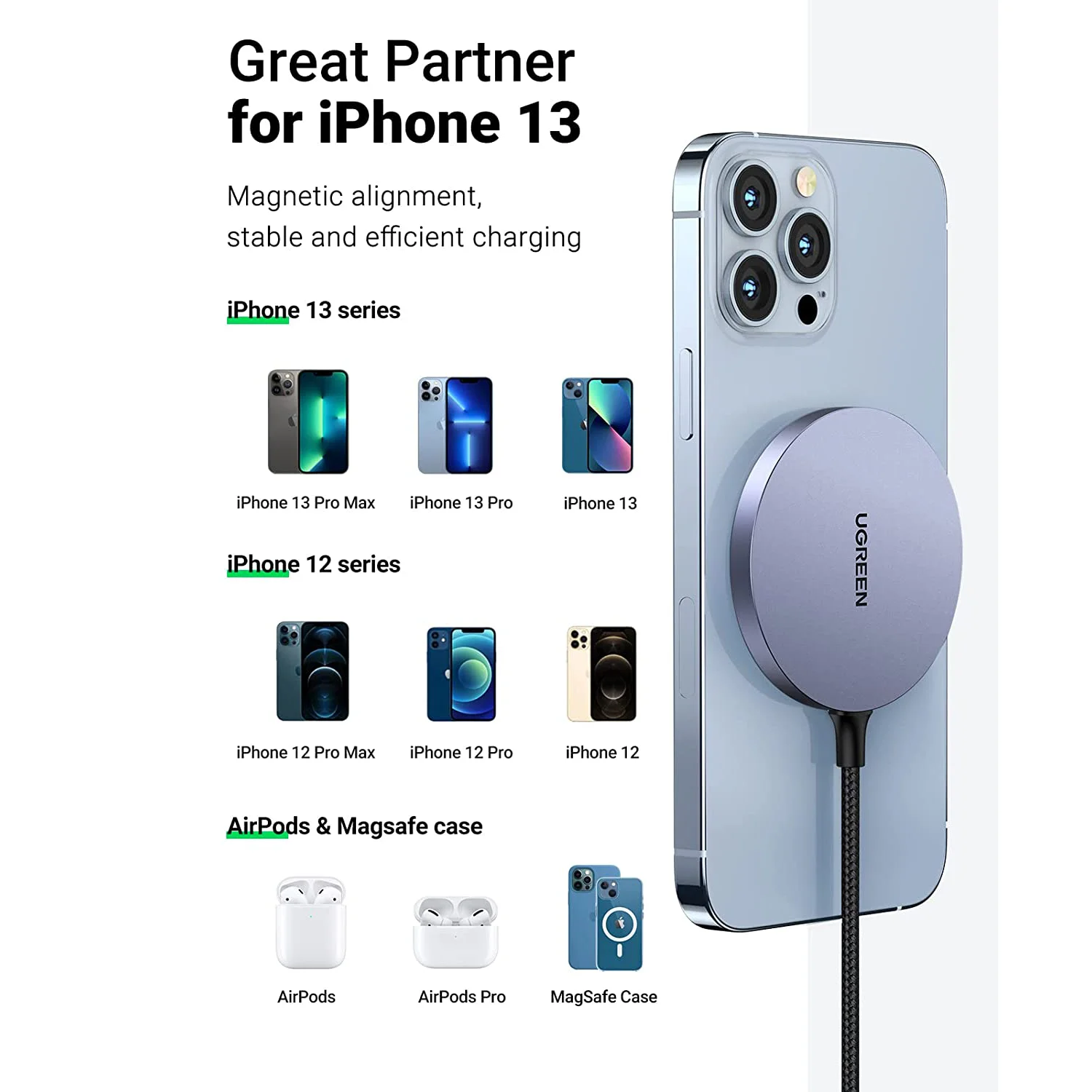 UGREEN Wireless Charger Fast, Safe, and Convenient