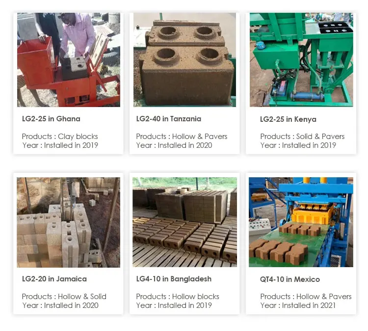 Manual Interlocking Soil Clay Brick Making Machine in South Africa ...