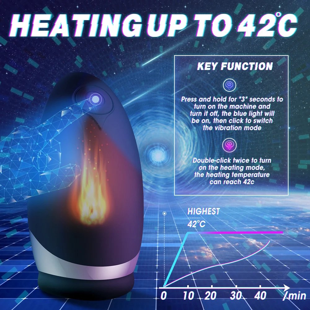 HM Penis New Arrival Automatic Heating Male Masturbator Cup for Men Masturbating Dildo Vibrator for Women Pussy for Men Sex