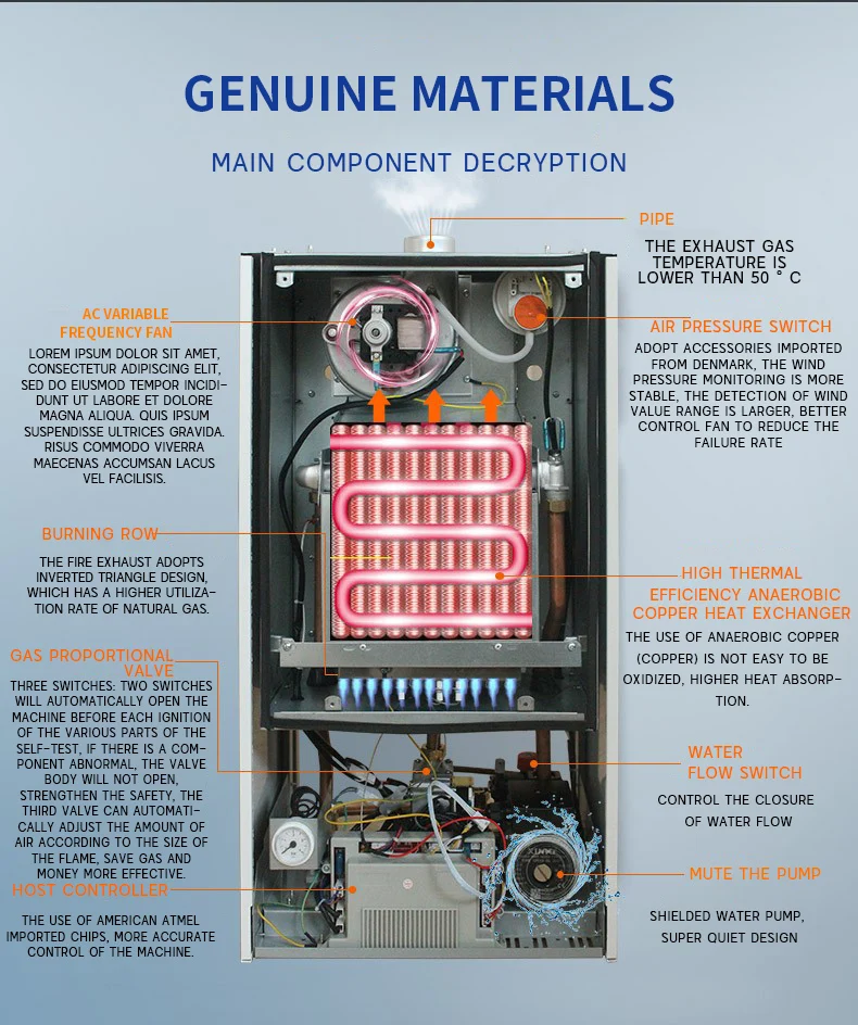 クション 暖房ボイラーガスコンビ暖房ボイラー温水ボイラー家庭用暖房用 Buy Gas Boiler,20kw 24kw 28kw 30kw