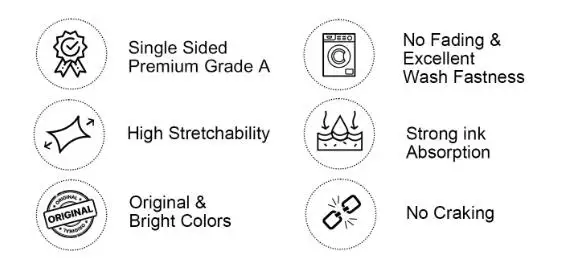 High Quality Cold Hot Peel Printing Film 75 Micron 33cm X 100cm  60cm X100m Pet Dtf Film Roll for Heat Transfer Printer factory