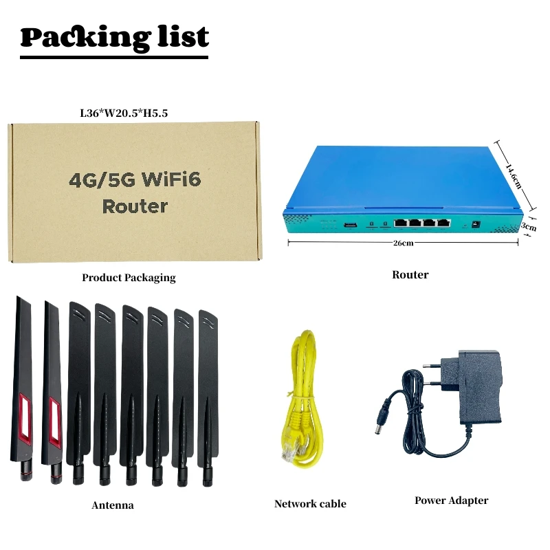 Mt7621a 1800mbps 802.11ax Gigabit Network Interface Dual 4g 5g Modem Dual Sim Card Wifi6 Router