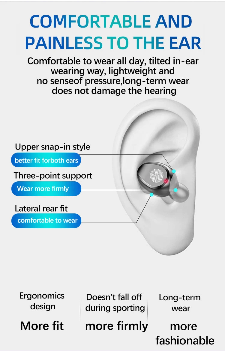 Wireless Sports Cheap Tws Wireless BT Earbuds Earphone - ANKUX.COM