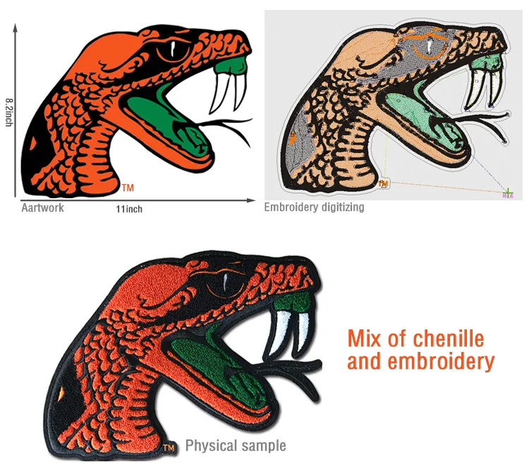 Types of Embroidery Digitizing Services