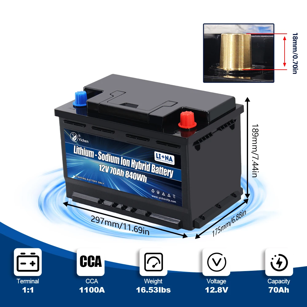 New Technology Marine Start 12.8V 70Ah High CCA1100 LiFePO4 New Technology Marine Start 12.8V 70Ah High CCA1100 LiFePO4