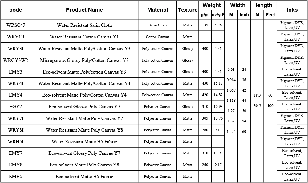 Eco-solvent Matte H5 Fabric Printing Canvas Roll Blank Canvas Roll Art ...