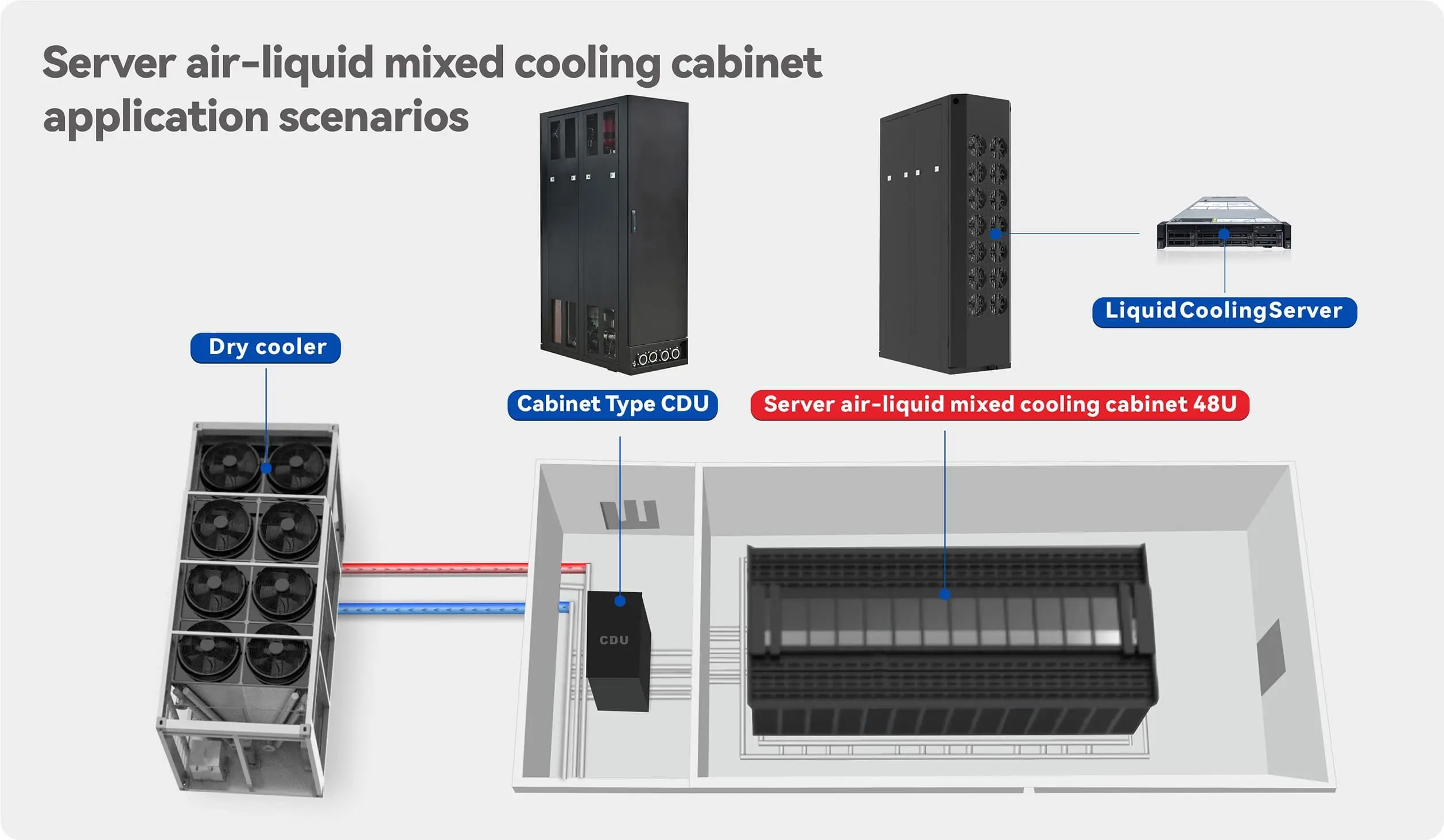 Server Cabinet Integrated Condenser, LIANLI, 48U - detail 18