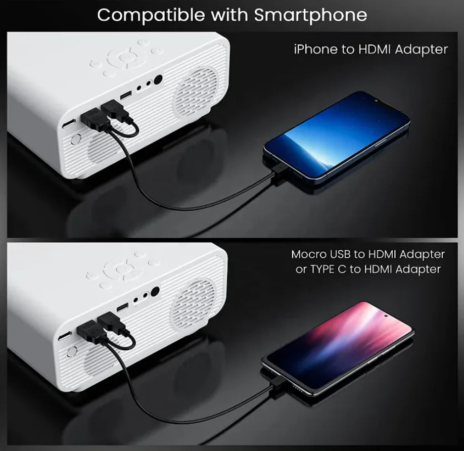 Mini proiettore portatile proiettore cinematografico proiettore intelligente per la casa per iOS e Android e Windows e PS5 e laptop e TV con HDMI, USB, audio, scheda TF, AV e telecomando acquista