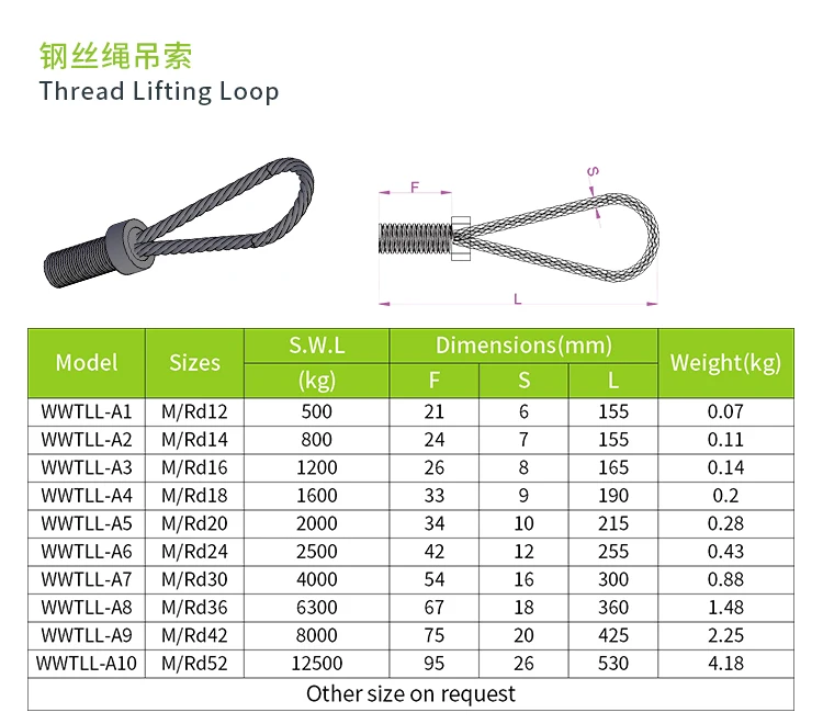 New Arrival Steel Wire Rope Threaded Lifting Loop for Precast Concrete Accessories
