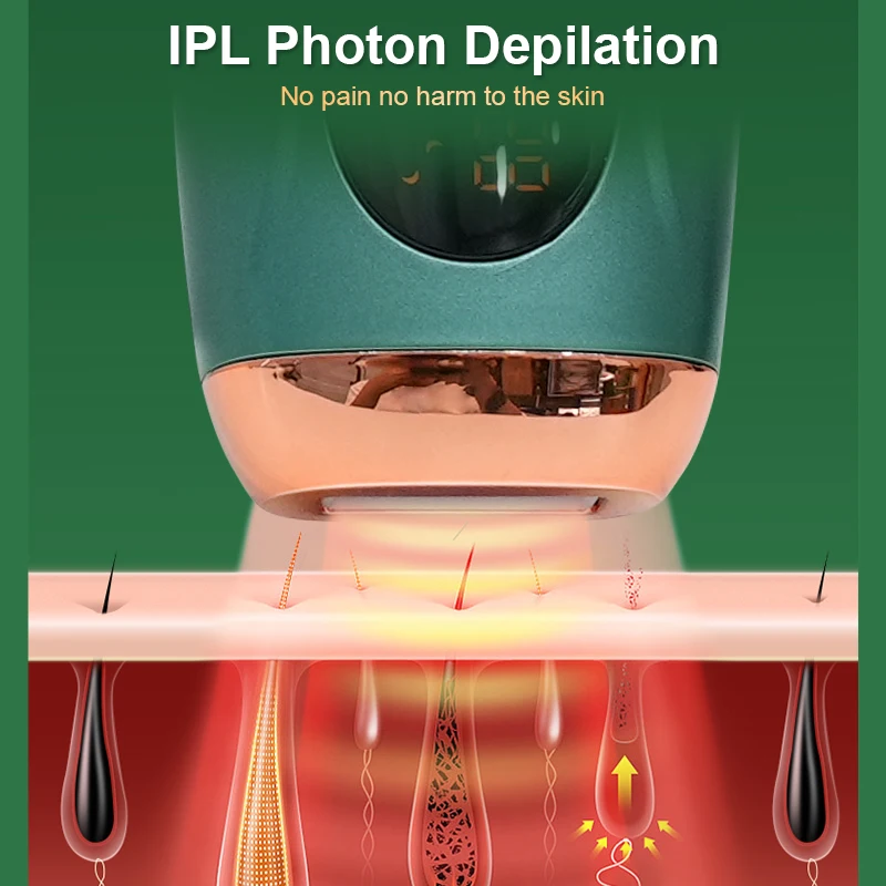 FENCY IPL Laser Hair Removal Device For Women And Men, 9 Energy Levels And 990,000 Flashes, At - View #13