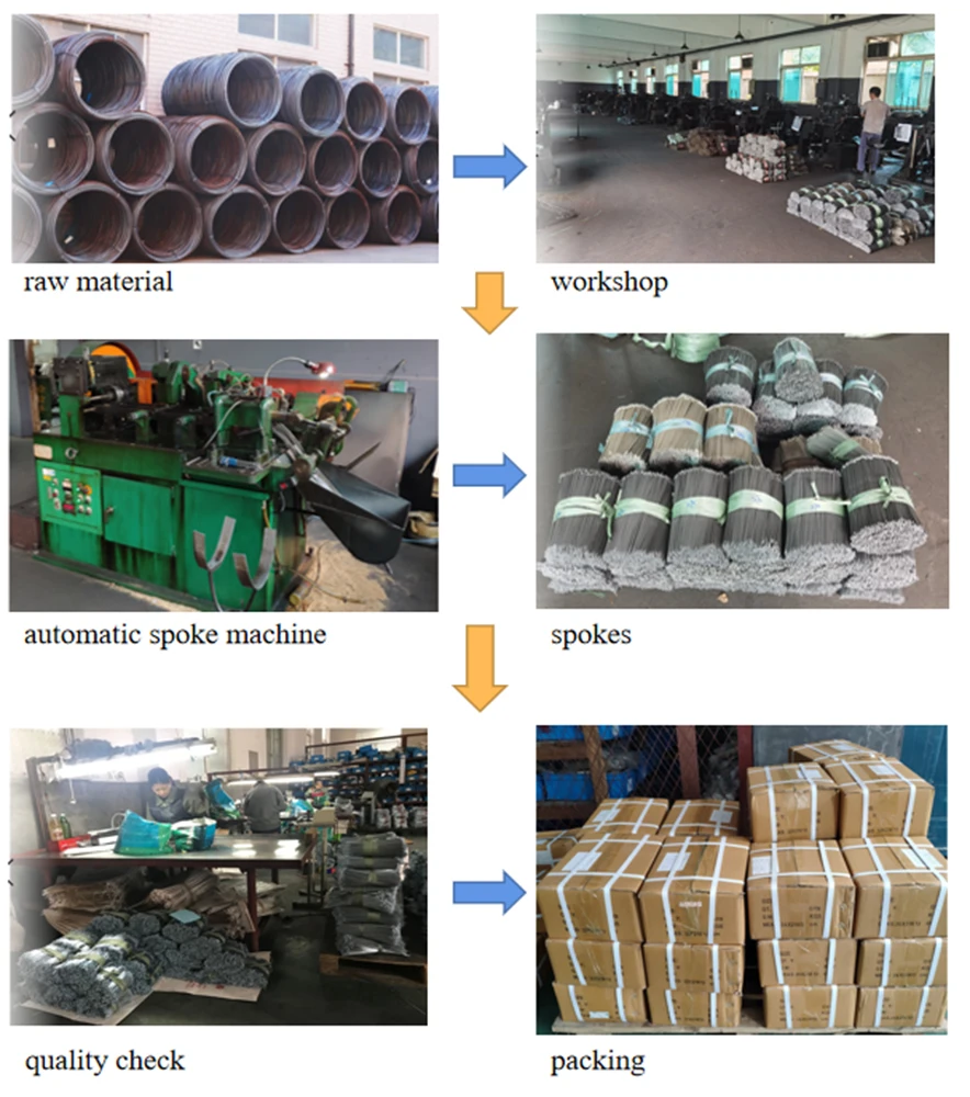 Toyar Stainless Steel Bicycle Spokes With Copper Nipples All Size 8g