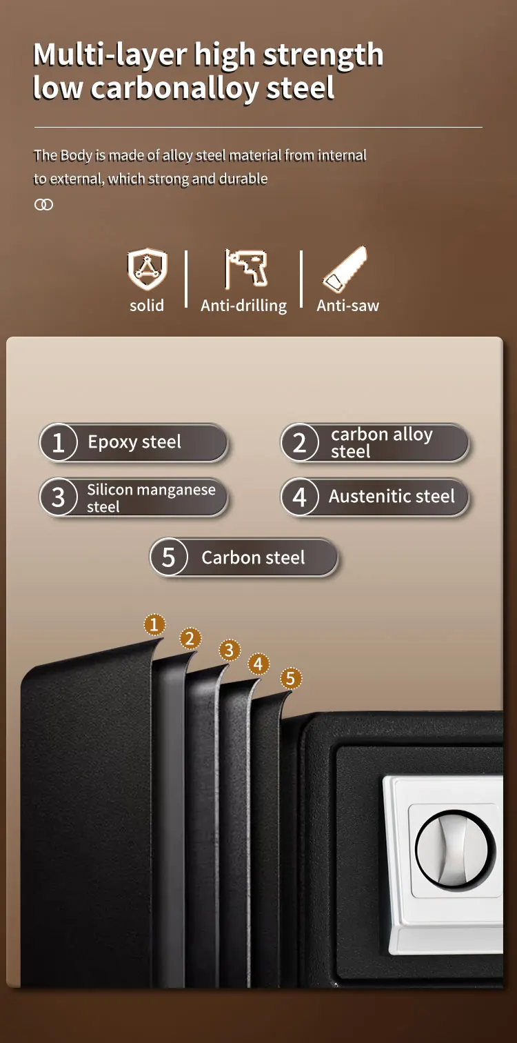 CEQSAFE Electronic Digital Home Mini Safe Box and Money Safe factory