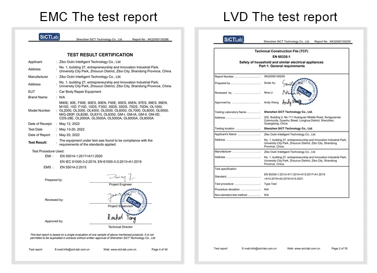 テスト Photometric Curve Nominal Type: Duration of Battery