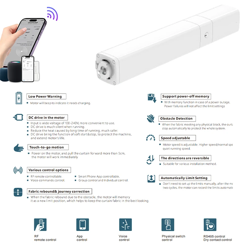 Tuya Zigbee Wifi Alexa Google Remote Control Auto Smart Electric Curtains With Motor and Track