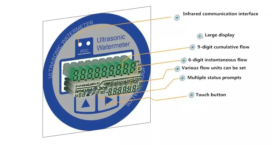 High Performance IP68 Protection RS485 Ultrasonic Water Meter DN80