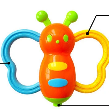 Jouet Amazon Offre Speciale 1 Piece Cadeau Pour Bebe Developpement Precoce Hochet Pour Enfants Sonnettes Hochet Buy Securite Nouveau Non Toxique Molaire De Dentition Clochettes 4 Pieces Ensemble Main Hochets Jouet Educatif Bebe Jouets Hochet Hochets