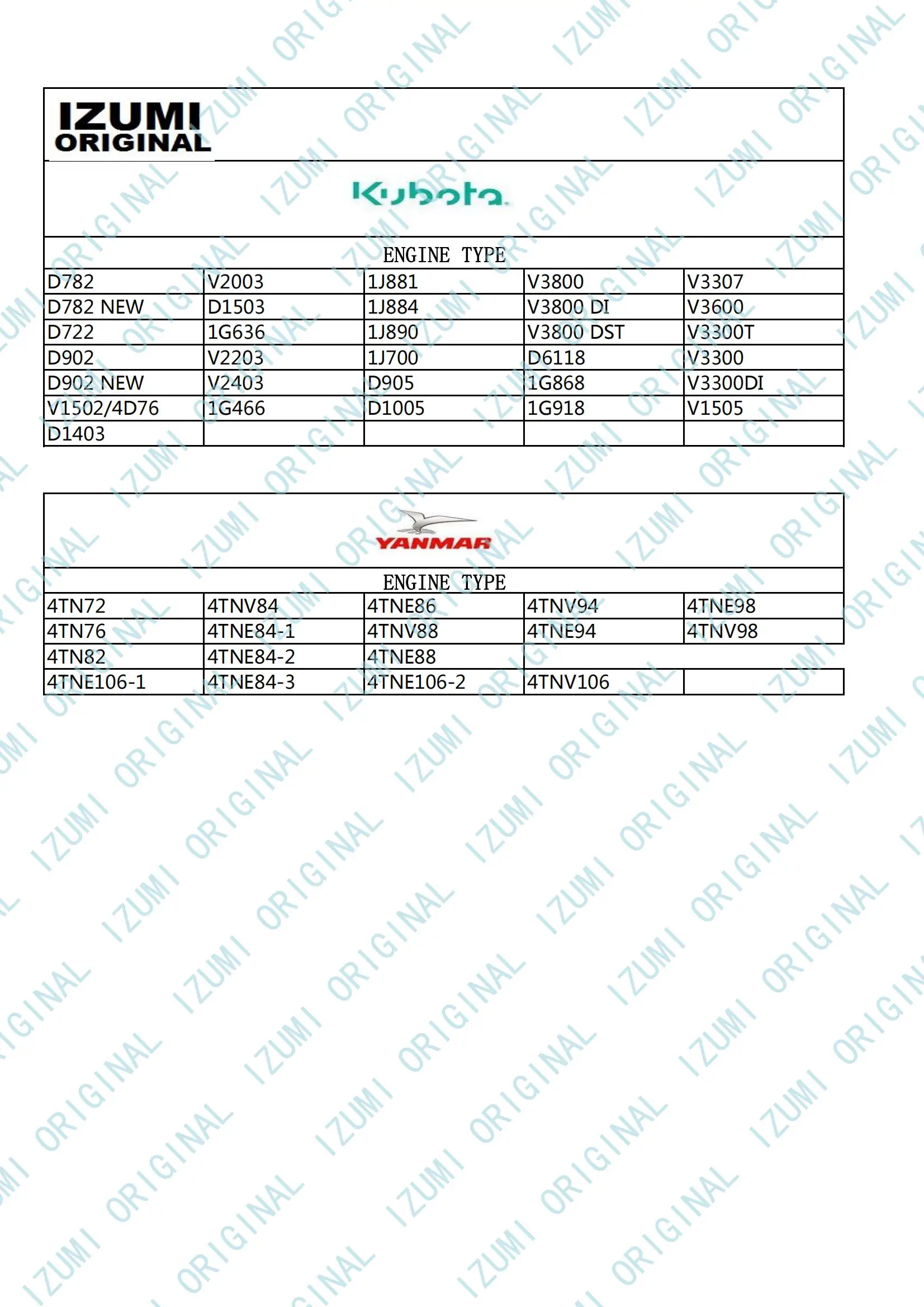 IZUMI ORIGINAL 4HF1 engine cylinder kit piston 6570 4HF1 liner kit for ISUZU details