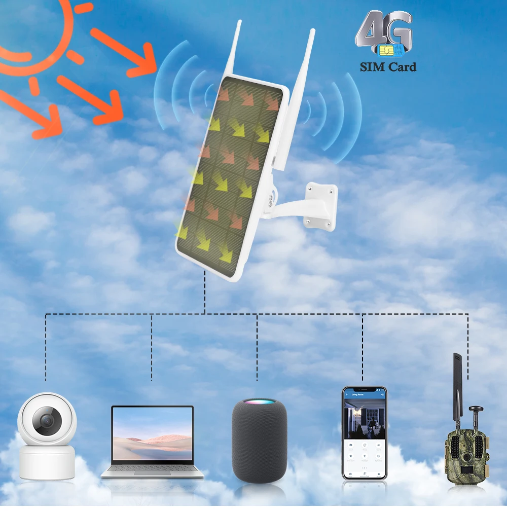 Outdoor Waterproof 4g Lte Solar Wifi Router Builtin 18650 Battery With