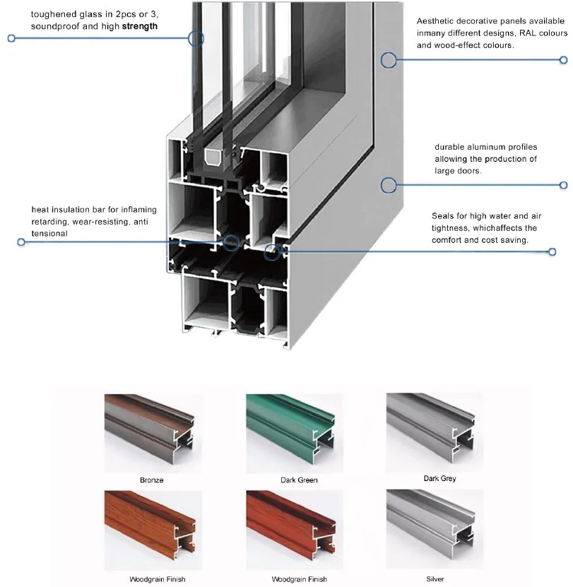 Second Hand Glass Sliding Doors High Quality Good Selling Outdoor Sliding Door Rail Fluted Wall
