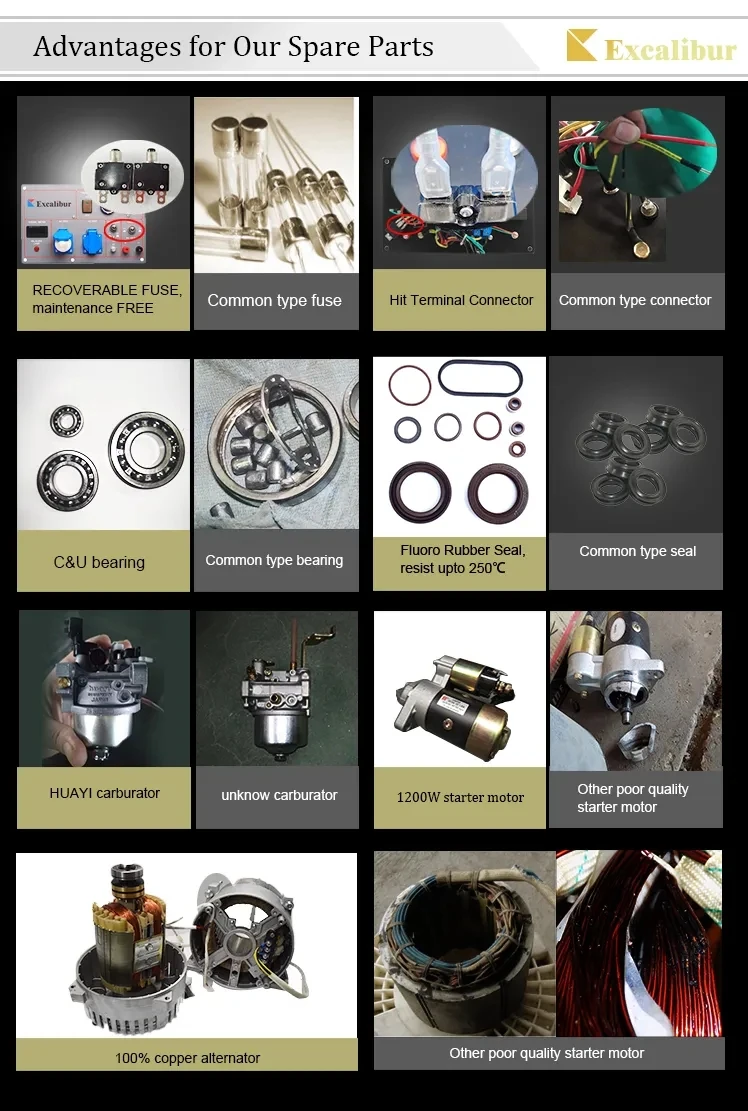 Excalibur 6kw Electric Power Chinese Welding With Ce Iso Inverter Silent Diesel Welder Generator