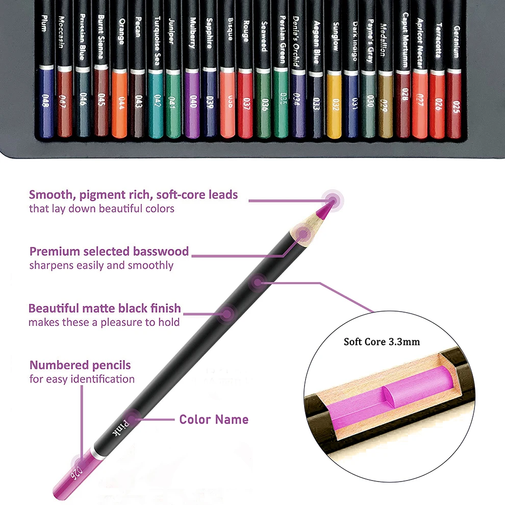 Fun Express - - Fun Express 7 1/2\" Bulk 72 Piece Personalized Neon Solid Color Wood Pencils - Great For Classroom And Office Use And Fundraisers