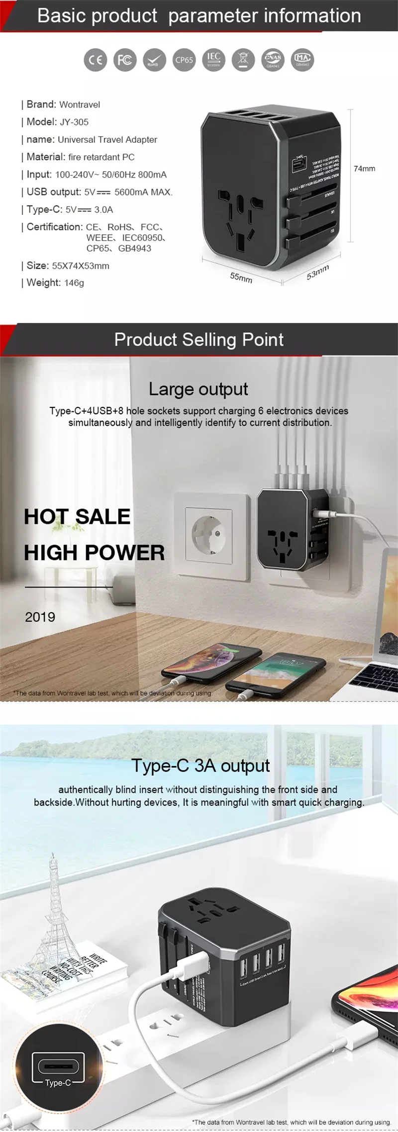 Smart Travel Adapter International Plug Adaptor Wall USB Type C Charger AC Power for USA EU UK AU US