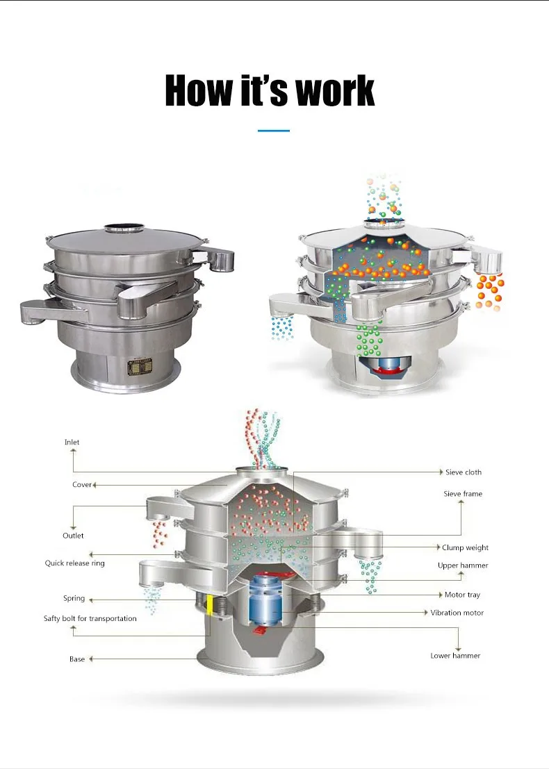 Small Screening Sieve Machine for Vibrating Sifter Separator