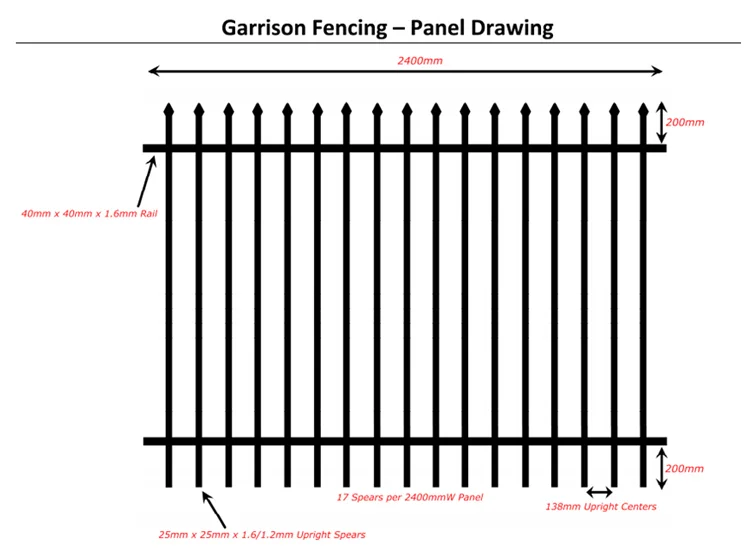 America 6 Foot Metal Garden Iron Steel Fence Panels Outdoor Galvanized ...