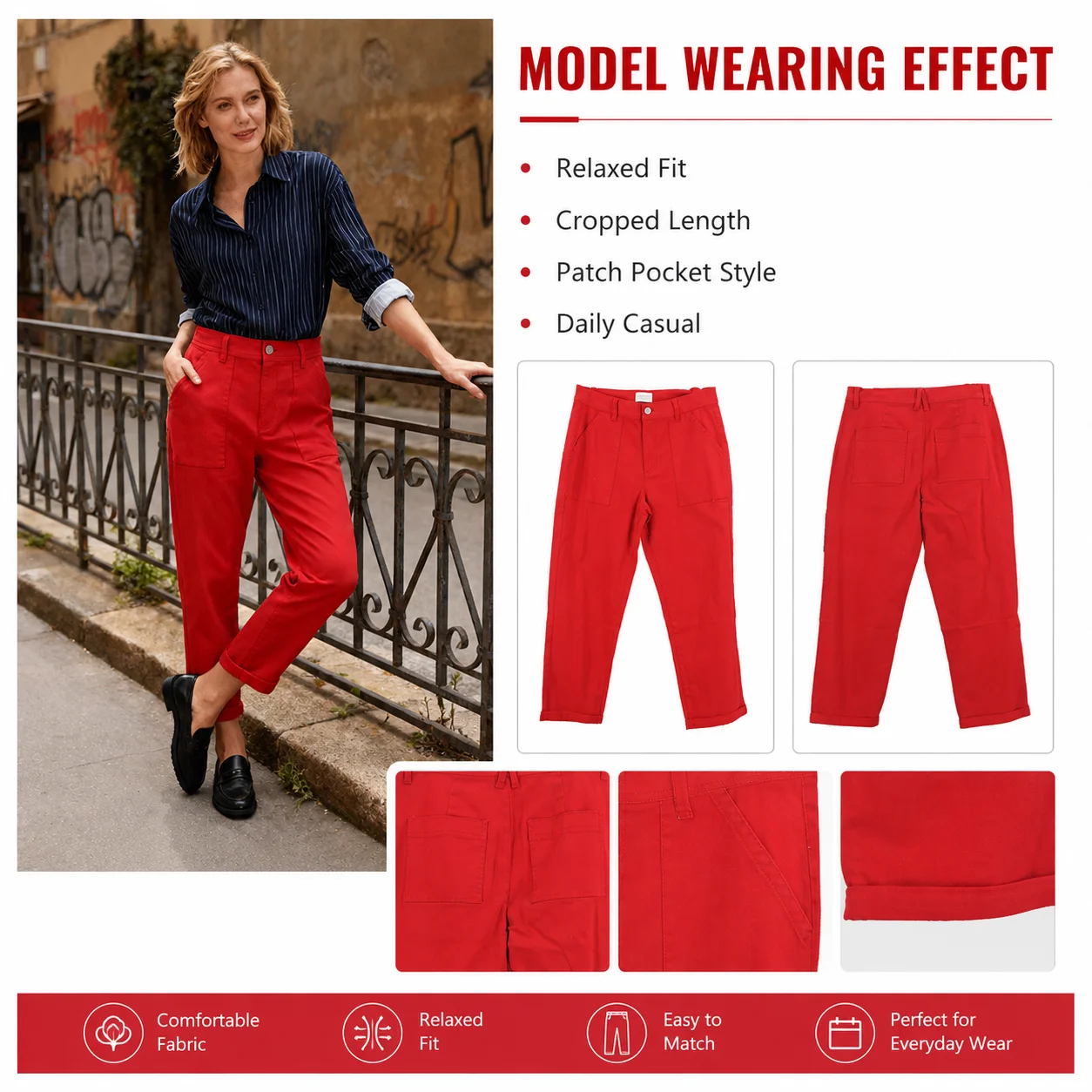 Model image