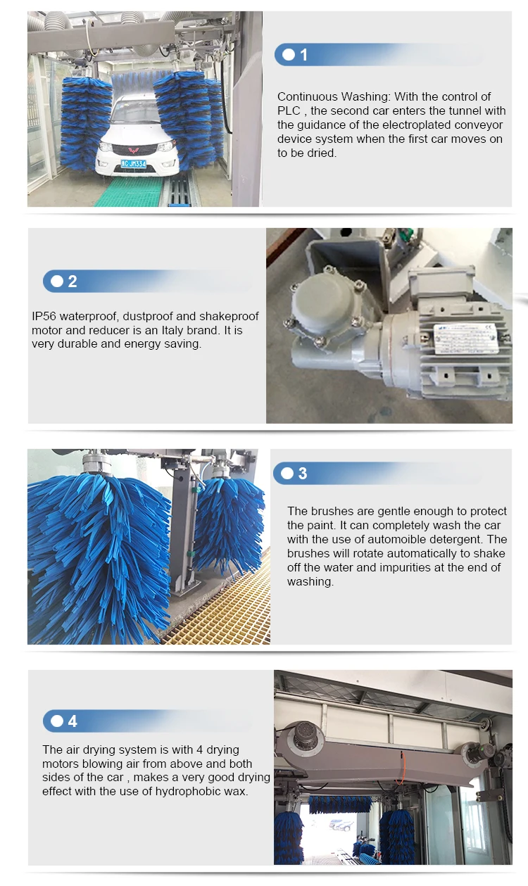 Risense Tunnel Automatic Car Wash Machine Carwash Machines For Sale In