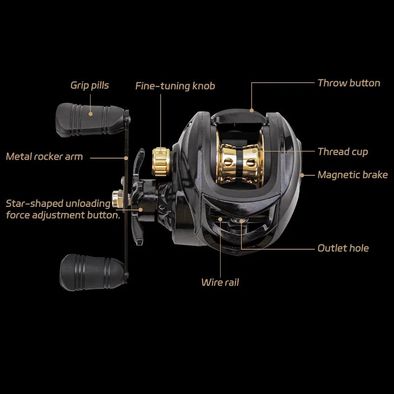 baitcaster reel magnetic braking system CONBROS Baitcasting Reel, Fishing Reel, Magnet System,17.8LB Carbon Fiber Drag,10 +1 Shielded Stainless Steel Ball Bearings,7.3:1 Gear Ratio (Left Hand-7.3：1) : Sports & Outdoors To avoid time consuming and frustrating overruns and backlashes KastKing Al-Ti Elite Baitcasting Reel
