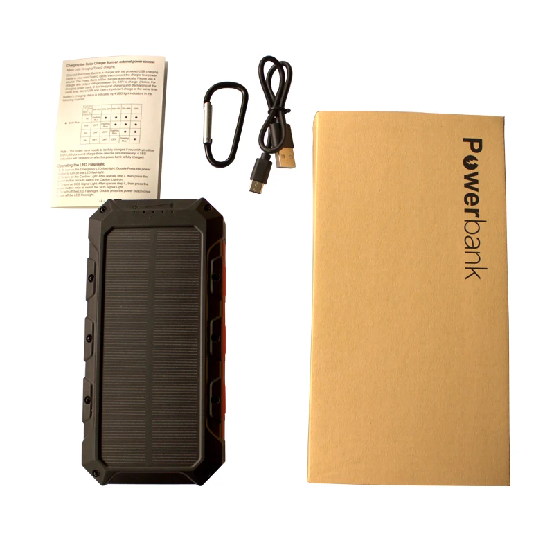 Packaging Box and Packing Details 2