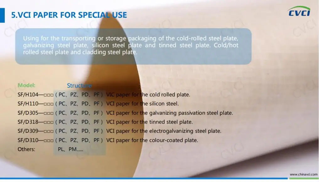 Woven Reinforced VCI Paper