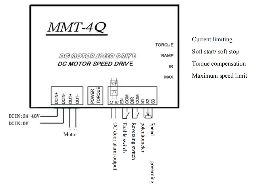 Small Size Gear Motor Rpm Dc 24 Volt 50W 70W 187Rpm 1:16 Reduction Ratio With Brushed Motor Controller